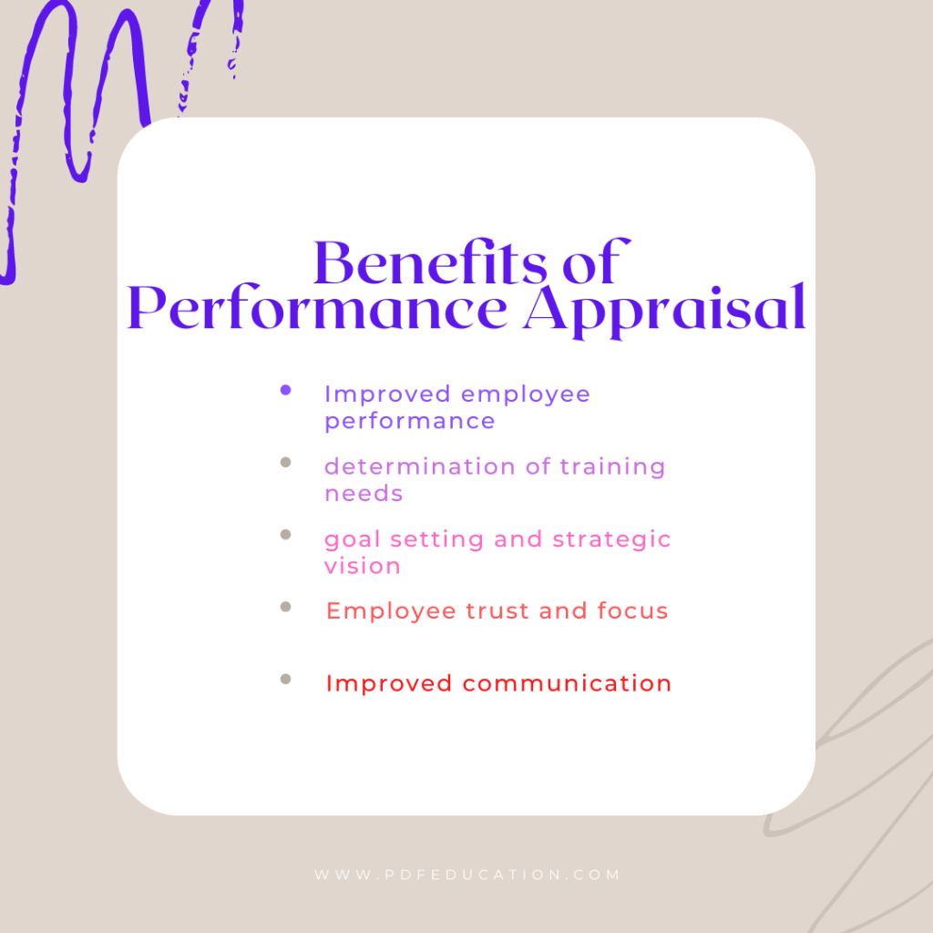 Benefits of Performance Appraisal
